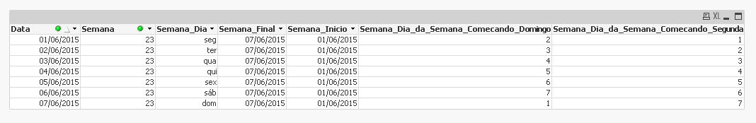 2015-06-04 22_13_25-QlikView x64 - [C__Furtado_Qlik_QlikView_Demos_Community_Criar Calendario.qvw].png